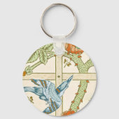 Porte-clés Modèle sans couture de treillis de William Morris (Verso)