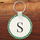 Porte-clés Modern Brush Strokes Leafy Green Monogram S (Recto)
