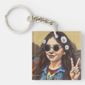 Porte-clés Modern Mona Lisa Painting - da Vinci Inspired Art (Devant)