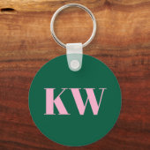 Porte-clés Modern Pink Green Monogram Initials Personalized (Verso)