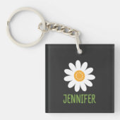 Porte-clés Moderne Simple Basique Blanc Personnalisable (Devant)