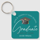 Porte-clés Moderne Turquoise Graduate Custom 2025 Graduation (Recto)