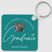 Porte-clés Moderne Turquoise Graduate Custom 2025 Graduation (Dos)