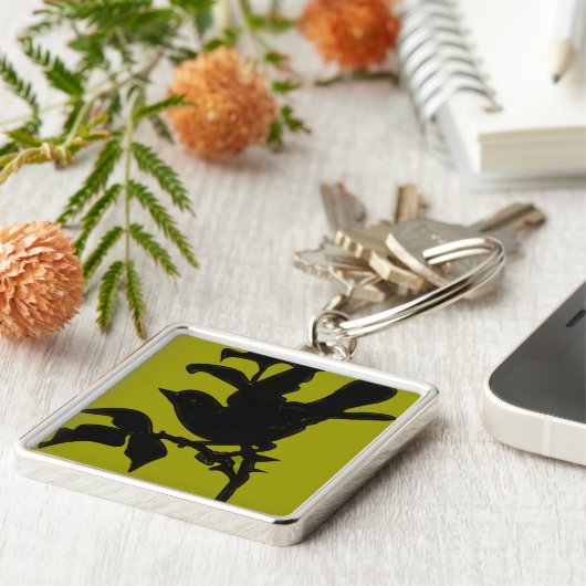 Porte-clés Modifier la couleur Arrière - plan (Côté)