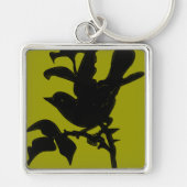 Porte-clés Modifier la couleur Arrière - plan (Devant)