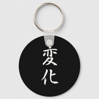 Porte-clés Modifier le kanji