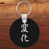 Porte-clés Modifier le kanji (Recto)
