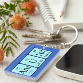 Porte-clés Modifier le nom de la table périodique (Devant droit)