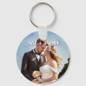 Porte-clés Modren blush pink floral (Verso)