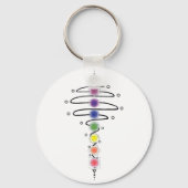 Porte-clés Modulateur Chakra (Recto)