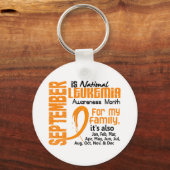 Porte-clés Mois de sensibilisation à la leucémie (Recto)