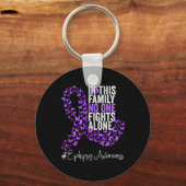 Porte-clés Mois de sensibilisation à l'épilepsie Ruban pourpr (Recto)