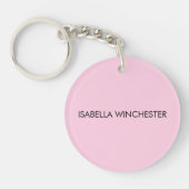 Porte-clés Mois de sensibilisation au cancer du sein coutume (Devant)