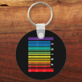 Porte-clés Mois de sensibilisation LGBT Code barre Pride Pans (Recto)