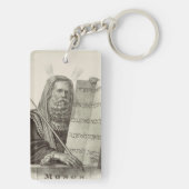 Porte-clés Moïse prophète avec les Tables de la Loi (Dos)