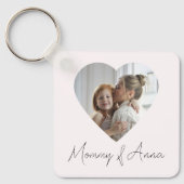 Porte-clés Mommy Custom Name & Photo | Personalized Keychain (Recto)