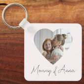 Porte-clés Mommy Custom Name & Photo | Personalized Keychain (Recto)