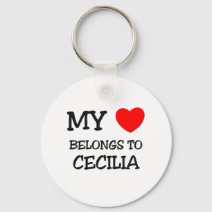 Porte-clés Mon coeur appartient à CECILIA