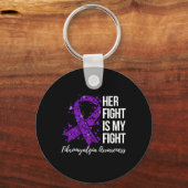Porte-clés Mon combat contre la fibromyalgie 2 (Recto)