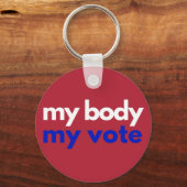 Porte-clés Mon corps Mon vote Roevember (Recto)