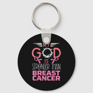 Porte-clés Mon Dieu est plus fort que la conscience du cancer