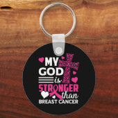 Porte-clés Mon Dieu Est Plus Fort Que La Sensibilisation Au C (Recto)