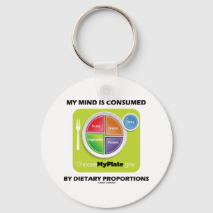 Porte-clés Mon esprit est consommé par des proportions