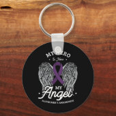 Porte-clés Mon héros est maintenant la conscience d'Alzheimer (Verso)