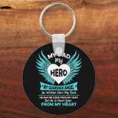 Porte-clés Mon papa mon héros mon ange gardien (Recto)