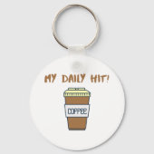 Porte-clés Mon Porte - clé de visite quotidien (Verso)