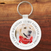 Porte-clés Mon premier anniversaire pour toujours Accueil Ani (Verso)