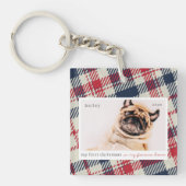 Porte-clés Mon premier Noël pour toujours Accueil Plaid Photo (Devant)