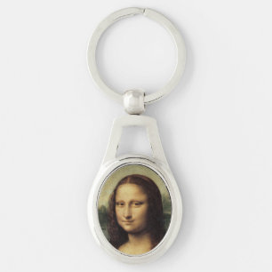 Porte-clés Mona Lisa en détail par Léonard de Vinci