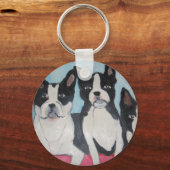 Porte-clés monde de eric ginsburg erics terre (Recto)