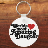 Porte-clés Mondes fille la plus Extraordinaire (Recto)