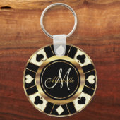 Porte-clés Monogram Black, crème ivoire et or Las Vegas (Recto)