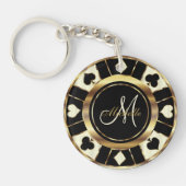 Porte-clés Monogram Black, crème ivoire et or Las Vegas (Devant)