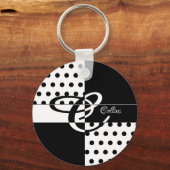 Porte-clés Monogram C (Recto)