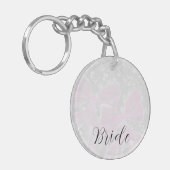 Porte-clés Monogram Coquette Pink sheer bows- Brides  (Devant gauche)