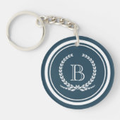 Porte-clés Monogram design (Devant)