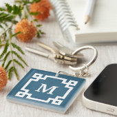 Porte-clés Monogram design (Devant Droit)