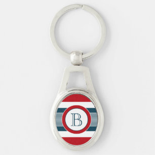 Porte-clés Monogram design