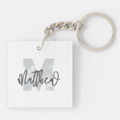 Porte-clés Monogram Modern Cool Grunge Ajouter Votre Nom (Dos)