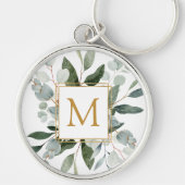 Porte-clés Monogram Watercolor Tropical Green Leaves (Devant)
