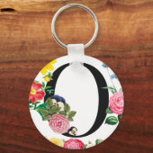 Porte-clés Monogramme (Recto)
