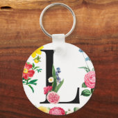 Porte-clés Monogramme (Recto)