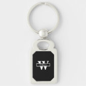 Porte-clés Monogramme (Devant)