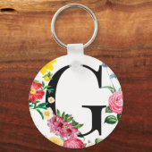 Porte-clés Monogramme (Recto)