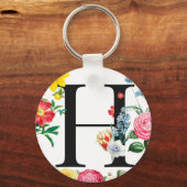 Porte-clés Monogramme (Recto)