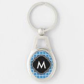 Porte-clés monogramme (Devant)